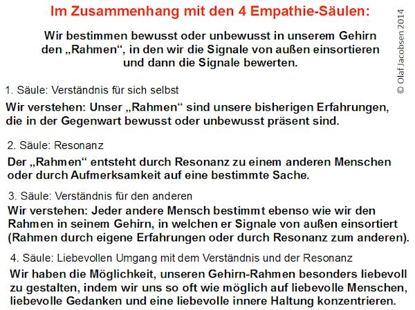 NeuroSonanz-3-1