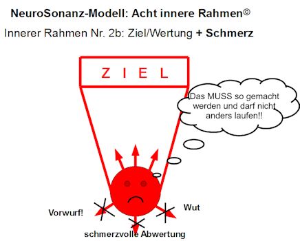 NeuroSonanz-4-4