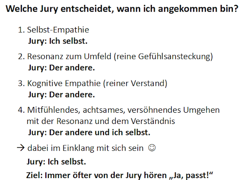 Vortrag 2 Folie 9